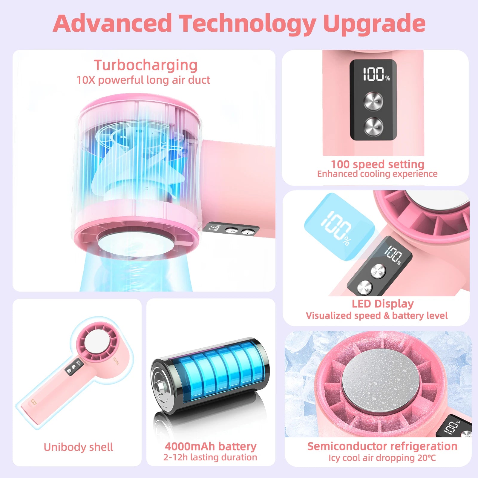 Mini Fan 100 Gear Wind Speed Electric Fan Digital Display Adjustable Turbo Portable Outdoor Handheld of Cold Compressed Sheets